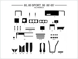 Dekor interiéru Audi 80 sport, 90, 1986-1995 všecny modely, Al hliník