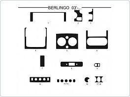 Dekor interiéru Citroen Berlingo, 2003-2007, carbon standart