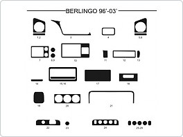 Dekor interiéru Citroen Berlingo, 1996-2003, AL hliník