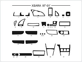 Dekor interiéru Citroen Xsara, 1997-2000, carbon standart