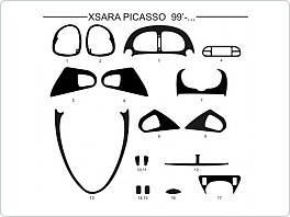 Dekor interiéru Citroen Xsara Picasso, 1999-2005, černý