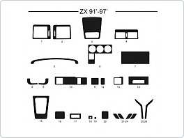 Dekor interiéru Citroen ZX, 1991-1997, carbon standart