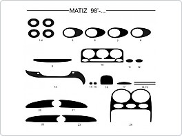 Dekor interiéru Daewoo Matiz 1998-2004, modrý