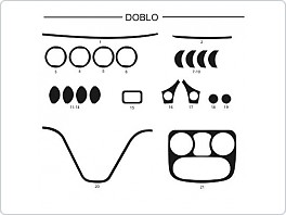 Dekor interiéru Fiat Doblo, AL hliník