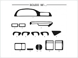 Dekor interiéru Fiat Scudo 1996-2005, AL hliník