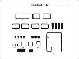 Dekor interiéru Ford Fiesta, 1989-1995, carbon standart