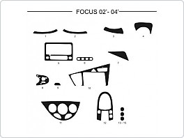 Dekor interiéru Ford Focus, 2001-2004, AL hliník