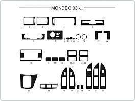 Dekor interiéru Ford Mondeo, 2003-2006, AL hliník