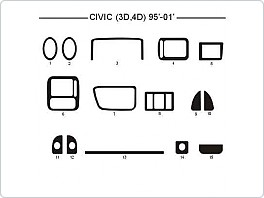 Dekor interiéru Honda Civic, 1995-2001, 3-4.dveř., Al hliník