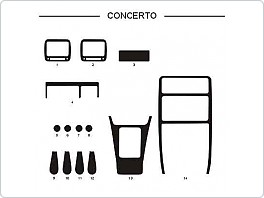 Dekor interiéru Honda Concerto, Al hliník