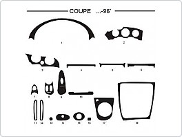 Dekor interiéru Hyundai Coupe, do 1996, carbon standart