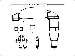 Dekor interiéru Hyundai Elantra, 2000-, AL hliník