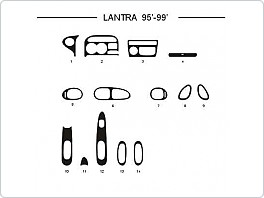 Dekor interiéru Hyundai Lantra, 1995-1999, carbon standart