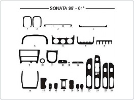 Dekor interiéru Hyundai Sonata, 1998-2001, carbon standart