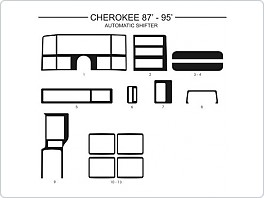 Dekor interiéru Jeep Cherokee, 1987-1995, automatické řazení, AL hliník