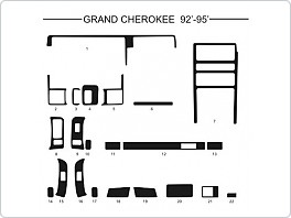 Dekor interiéru Jeep Grand Cherokee, 1992-1995, carbon standart