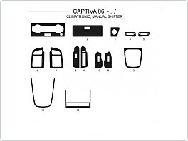 Dekor interiéru Chevrolet Captiva 2006- climatronic, manuální řazení, AL hliník