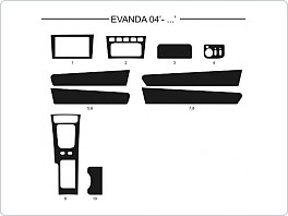 Dekor interiéru Chevrolet Evanda 2004- , carbon standart