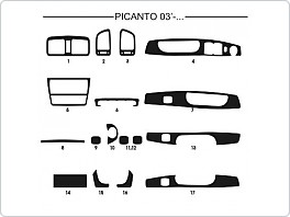 Dekor interiéru Kia Picanto, 2003-, AL hliník