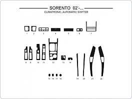 Dekor interiéru Kia Sorento, 2002-, climatronic, automatické řazení, AL hliník