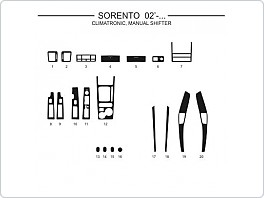 Dekor interiéru Kia Sorento, 2002-, climatronic, manuální řazení, AL hliník