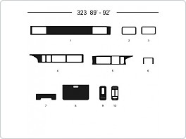 Dekor interiéru Mazda 323, 1989-1992, carbon standart