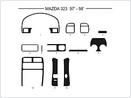 Dekor interiéru Mazda 323, 1997-1998, AL hliník