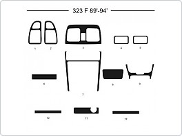 Dekor interiéru Mazda 323F, 1989-1994, carbon plus