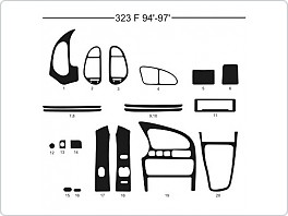 Dekor interiéru Mazda 323F, 1994-1997, carbon standart