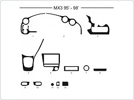 Dekor interiéru Mazda MX3, 1995-1998, carbon standart