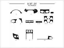 Dekor interiéru Mercedes classe A, 1999-2001, carbon standart