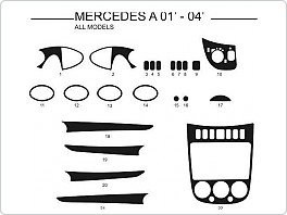 Dekor interiéru Mercedes classe A, 2001-2004, Al hliník