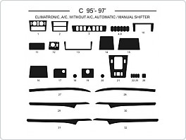 Dekor interiéru Mercedes classe C, 1995-1997, s i bez klimatizace včetně climatronic, s manuálním i automatickým řazením, carbon plus