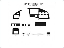 Dekor interiéru Mercedes Sprinter, 1995-2000, všechny modely, Al hliník