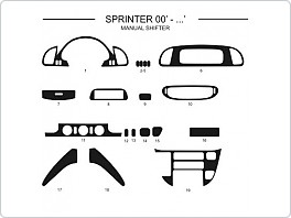 Dekor interiéru Mercedes Sprinter, 2000-2005, manuální řazení, Al hliník