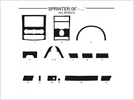 Dekor interiéru Mercedes Sprinter, 2006-, všechny modely, Al hliník