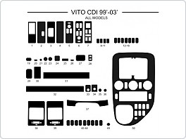 Dekor interiéru Mercedes Vito, 1999-2003, CDI , Al hliník