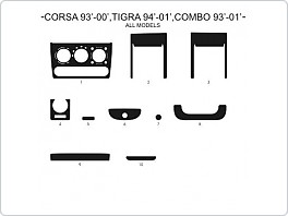 Dekor interiéru Opel Combo 1993-2001, modrý