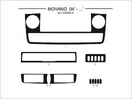 Dekor interiéru Opel Movano 2004-2009, Al hliník