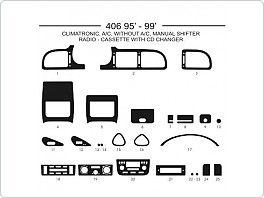 Dekor interiéru Peugeot 406, 1995-1999, s man. klimou i bez klimatizace, manuální řazení, radio na kazety bez CD, carbon standart