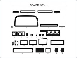 Dekor interiéru Peugeot Boxer 1995-2004, AL hliník