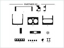 Dekor interiéru Peugeot Partner 2003-, carbon standart