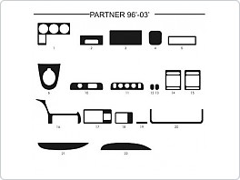 Dekor interiéru Peugeot Partner 1996-2003, AL hliník