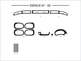 Dekor interiéru Renault Escape 1997-2002, AL hliník