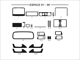 Dekor interiéru Renault Escape 1991-1996, carbon standart