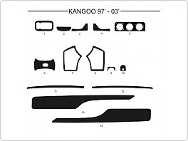 Dekor interiéru Renault Kangoo 1997-2003, carbon standart