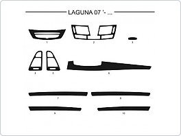 Dekor interiéru Renault Laguna 2007-, carbon standart