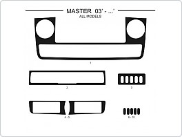 Dekor interiéru Renault Master 2003, carbon standart