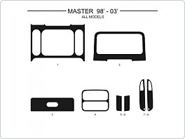 Dekor interiéru Renault Master 1998-2003, carbon standart