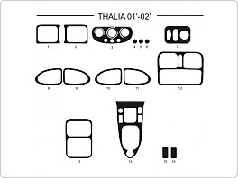 Dekor interiéru Renault Thalia 2001-2002, AL hliník